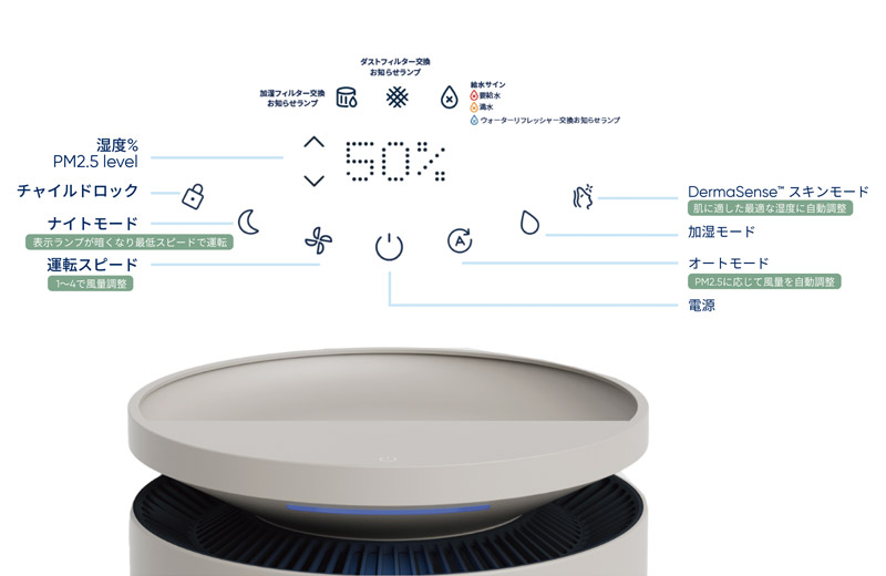ムードライト機能で就寝前を演出するイメージ